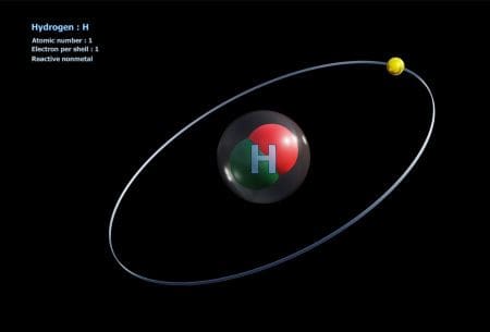 An illustration of a hydrogen atom showing the nucleus and electron